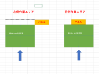 作業エリア